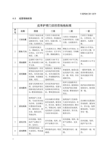 皮革护理门店分级标准（讨论稿）(2)_4.jpg