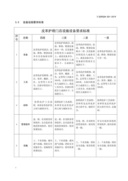 皮革护理门店分级标准（讨论稿）(2)_5.jpg