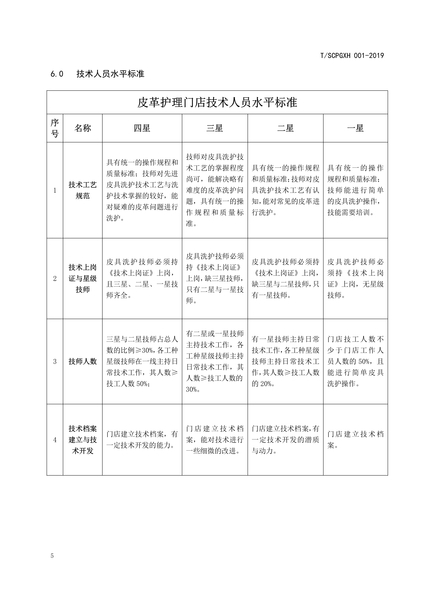 皮革护理门店分级标准（讨论稿）(2)_6.jpg