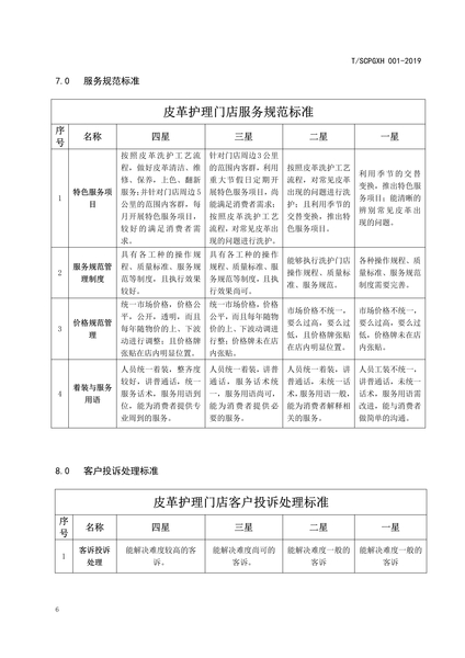 皮革护理门店分级标准（讨论稿）(2)_7.jpg